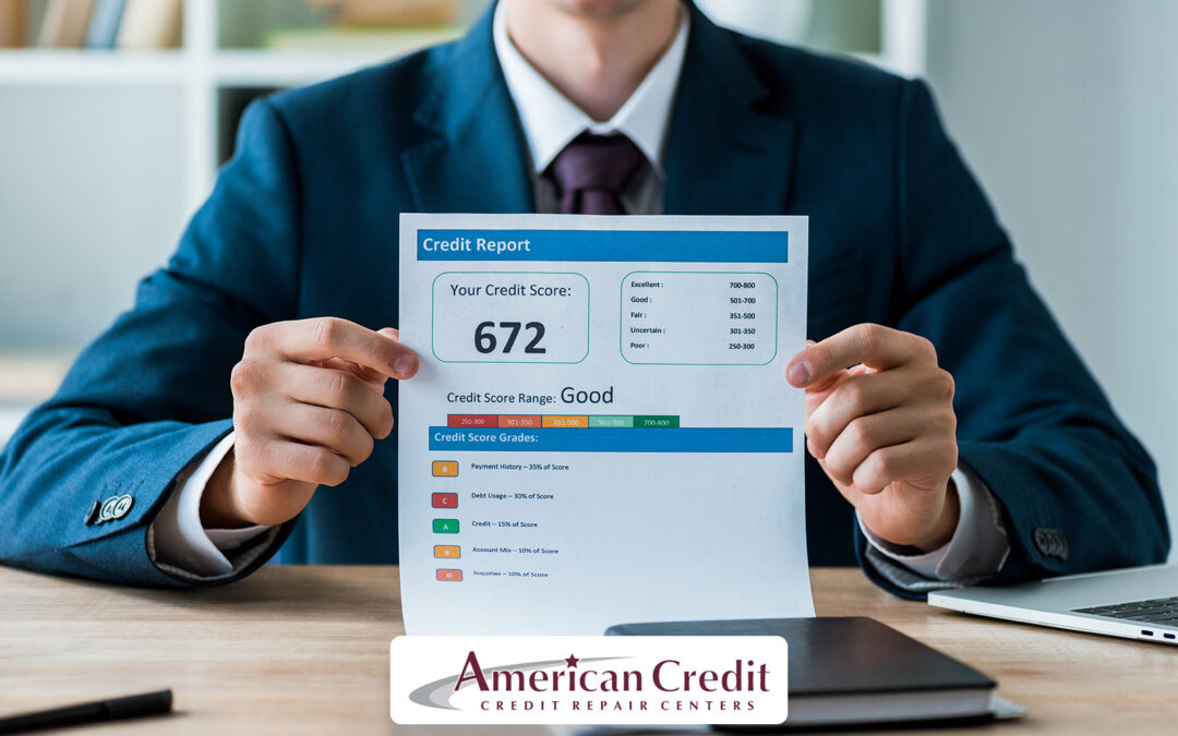 How Your Credit Score is Calculated